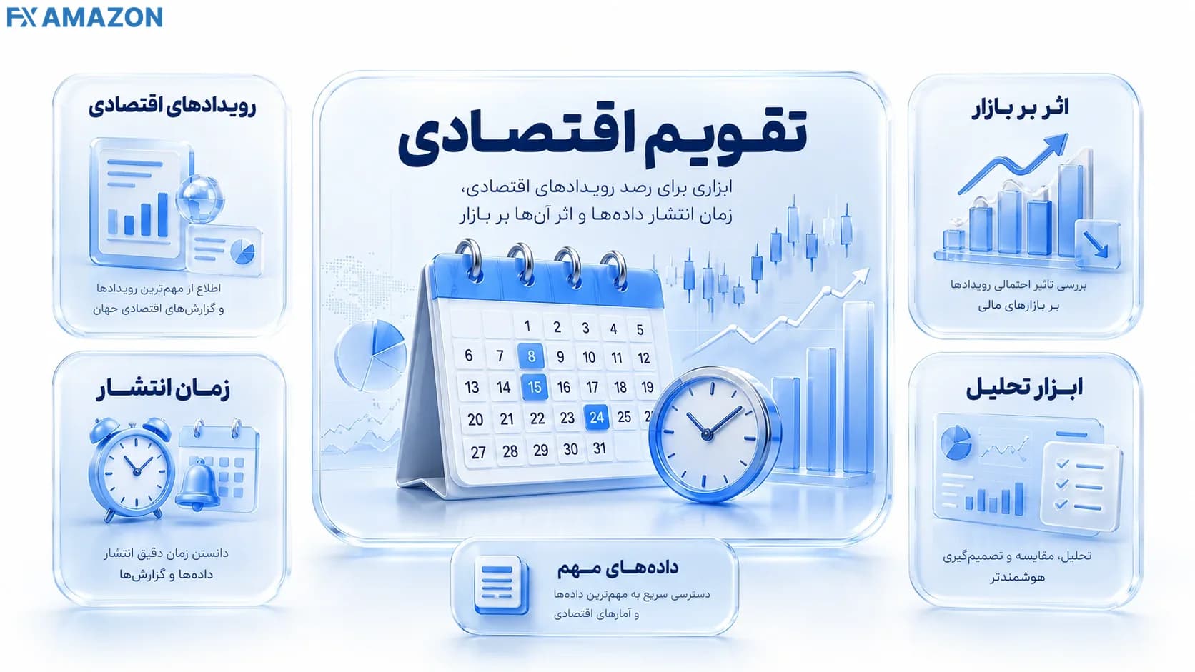 تقویم اقتصادی برای تحلیل اخبار و رویدادهای بازارهای مالی
