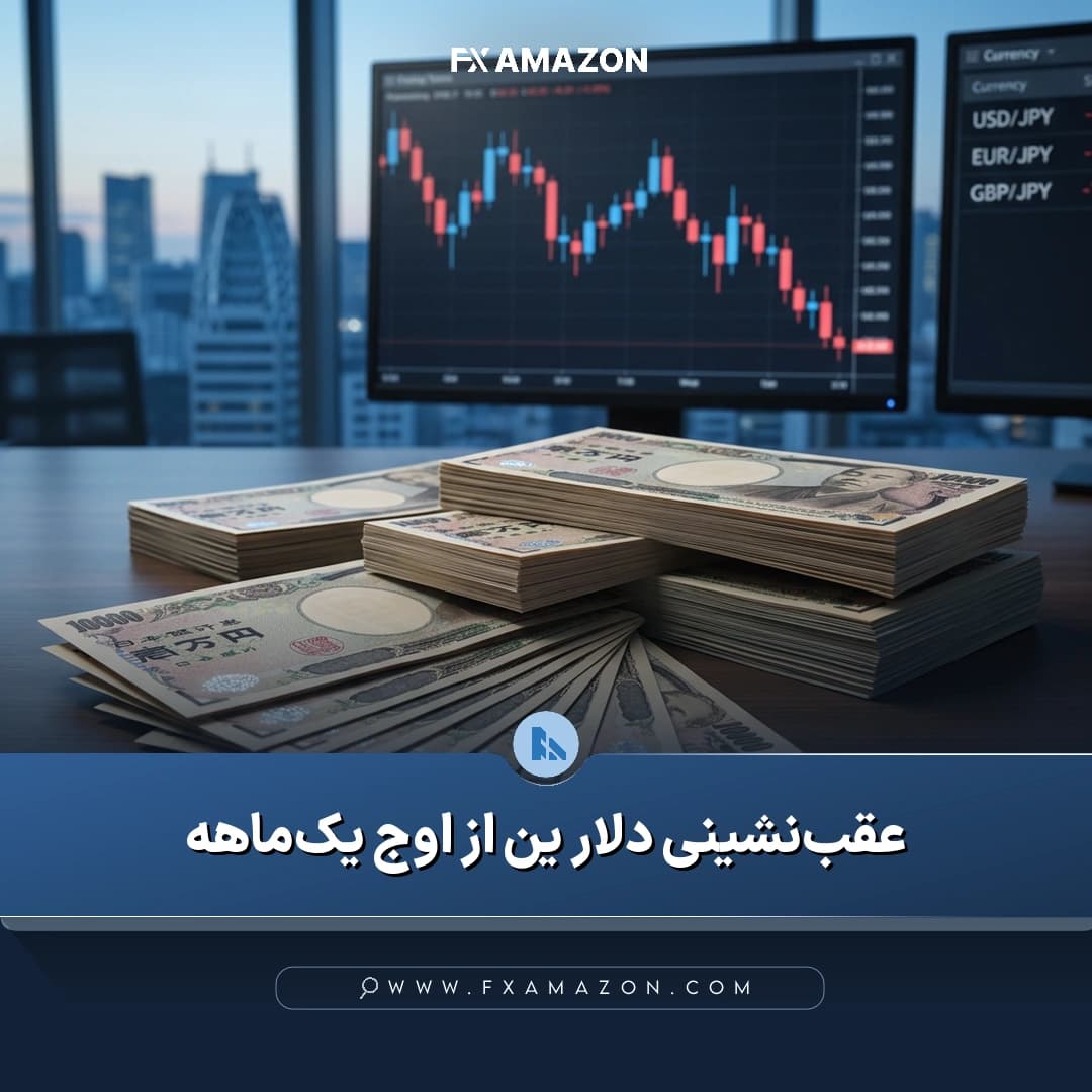 نمودار چهار ساعته جفت‌ارز دلار آمریکا به ین ژاپن که عقب‌نشینی قیمت از محدوده اوج یک‌ماهه و سطوح حمایت و مقاومت تکنیکال را نشان می‌دهد