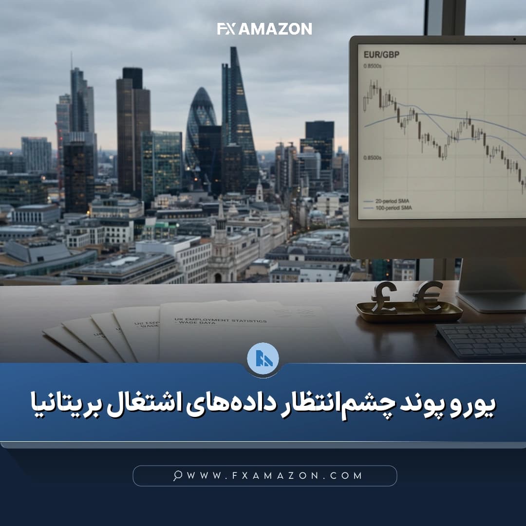 نمودار بازار جفت‌ارز یورو/پوند در محدوده فشرده پیش از انتشار داده‌های اشتغال و دستمزد بریتانیا