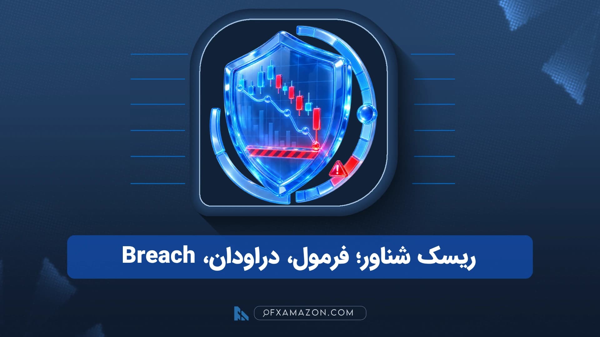 داشبورد حساب پراپ با نمایش اکوئیتی، زیان باز و دو کف ریسک روزانه و کل که فاصله باقی‌مانده تا Breach را نشان می‌دهد