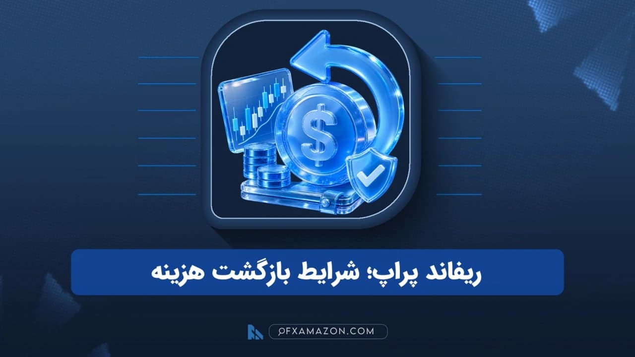 مسیر بازگشت هزینه چالش از پرداخت Fee تا ارزیابی، دریافت Payout و Refund در کنار شاخه‌های اعتبار یا هزینه غیرقابل استرداد