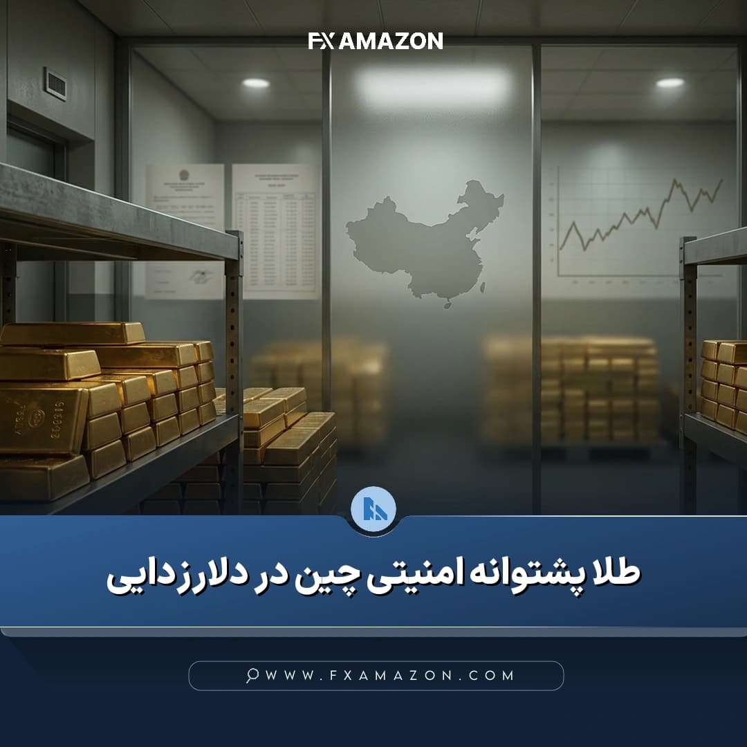شمش‌ها و سکه‌های طلا در کنار نمودار بازار، مرتبط با بررسی سناریوی رسیدن قیمت طلا به سطوح ۵۰۰۰ و ۱۰هزار دلاری