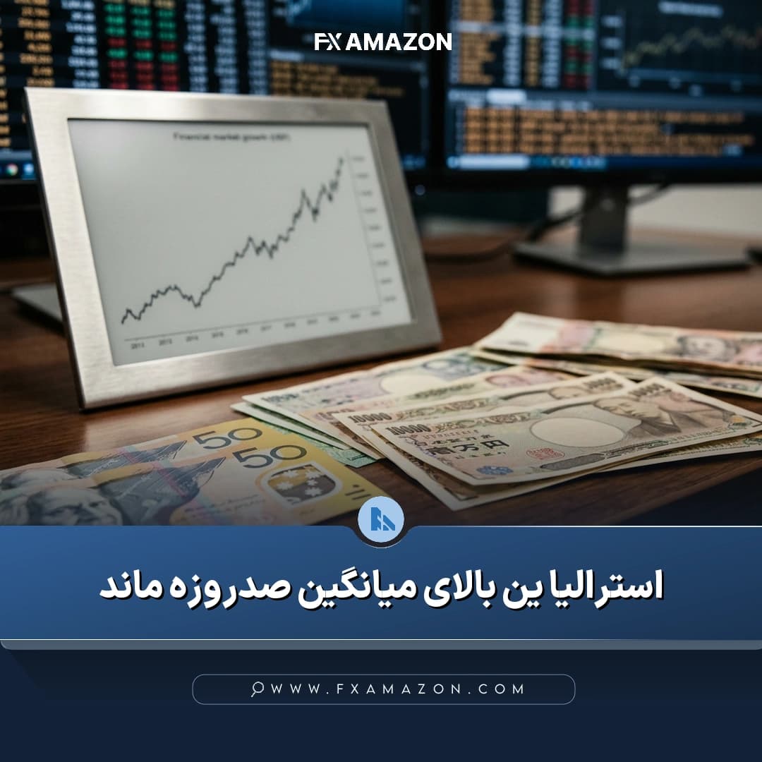 نمودار روزانه جفت‌ارز AUD/JPY در نزدیکی سطح ۱۱۳.۵۵، بالاتر از میانگین متحرک ساده ۱۰۰روزه و با محدوده‌های مقاومت و حمایت تکنیکال