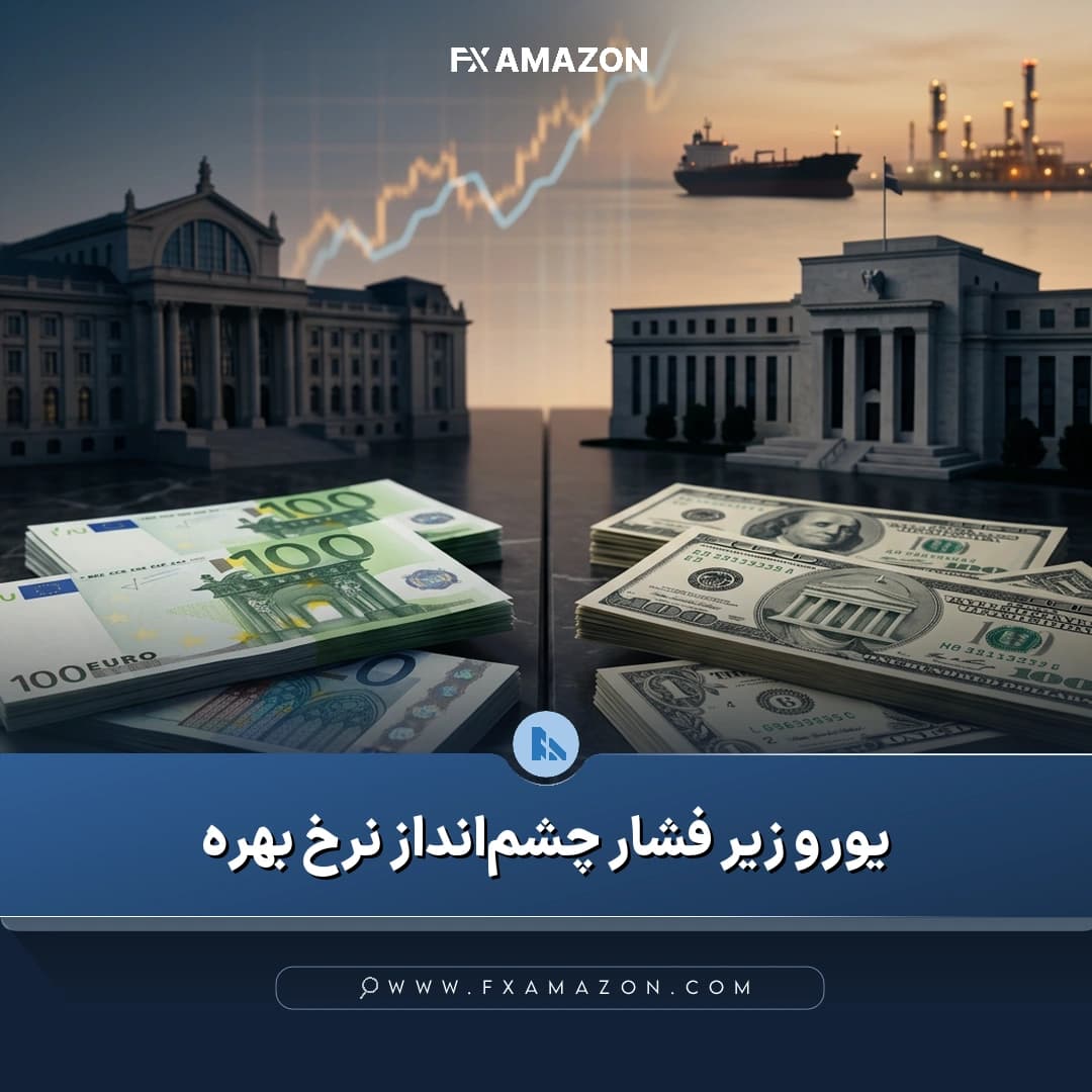 نمودار جفت‌ارز یورو/دلار در زمینه بررسی اختلاف مسیر نرخ بهره فدرال رزرو آمریکا و بانک مرکزی اروپا