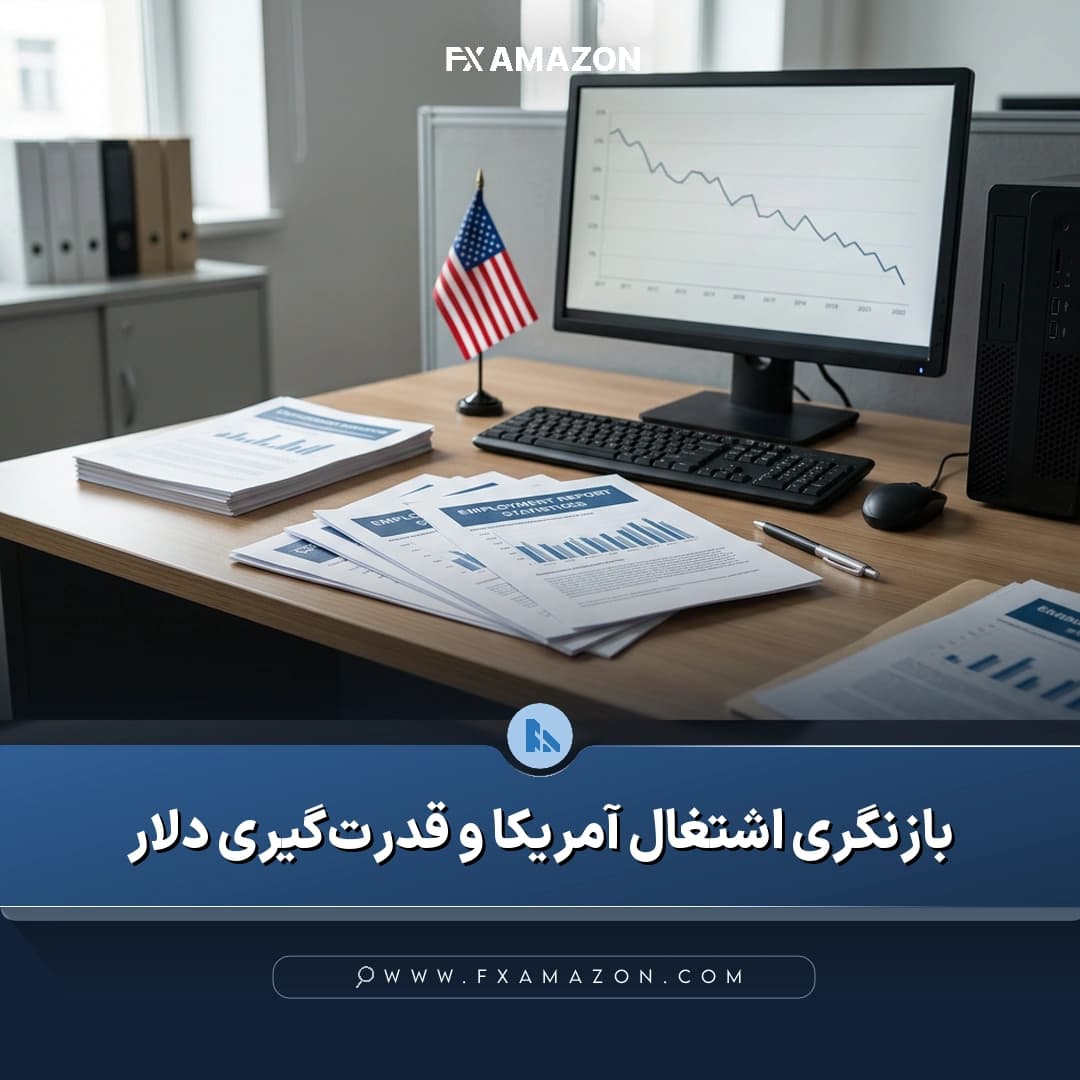 نمودار مفهومی اشتغال غیرکشاورزی آمریکا و شاخص دلار در زمینه بررسی بازنگری سالانه داده‌های بازار کار تا مارس ۲۰۲۶