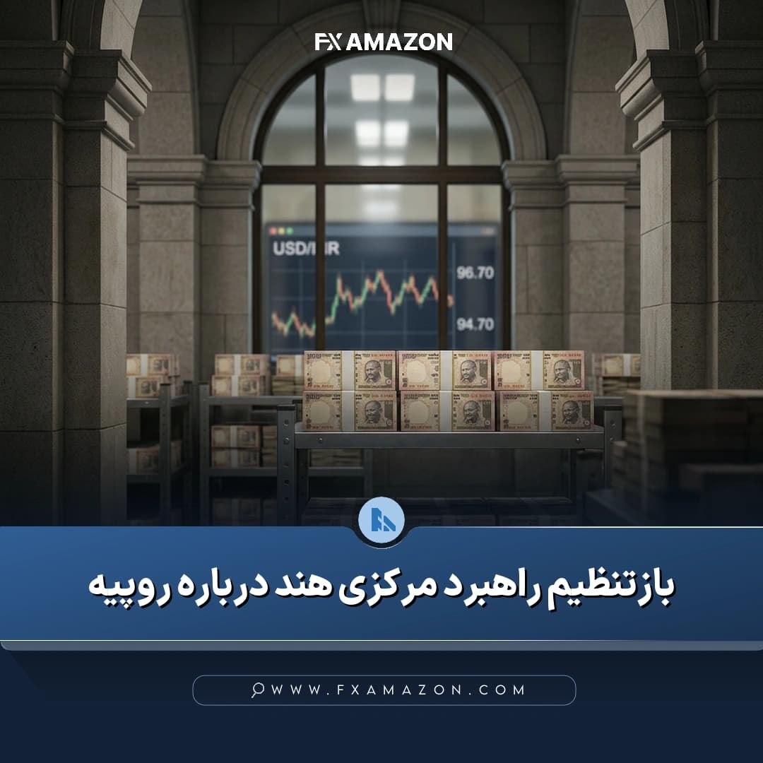 نمودار نرخ برابری دلار آمریکا و روپیه هند در ارتباط با تصمیم بانک مرکزی هند برای پایان زودهنگام تسهیلات ارزی FCNR(B)