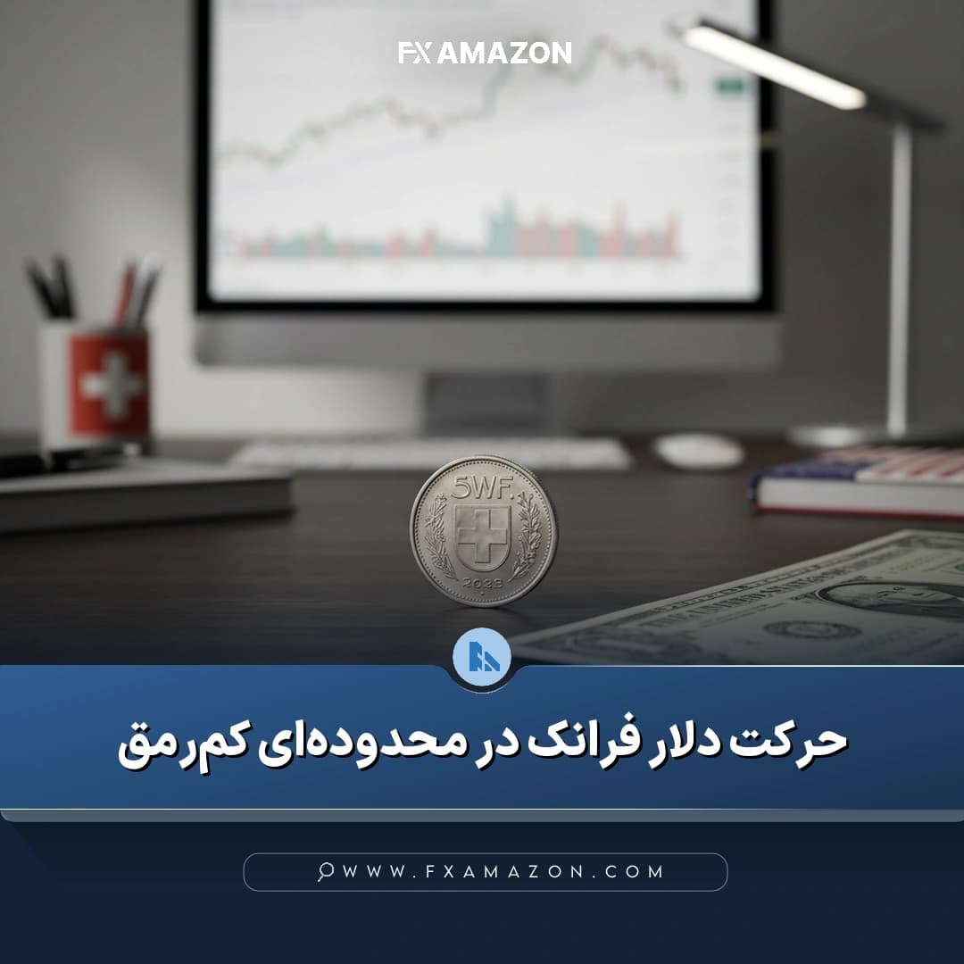نمودار تحلیلی جفت‌ارز دلار آمریکا به فرانک سوئیس با تمرکز بر مقاومت ۰٫۸۲۰۰ و حمایت‌های میانگین‌های متحرک