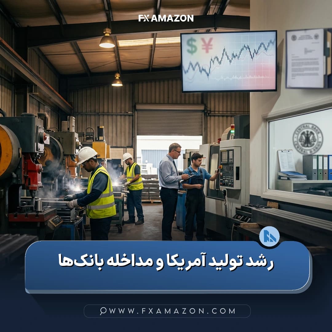 نمایی مفهومی از بازار ارز در ارتباط با رشد تولید آمریکا و اقدامات فدرال رزرو و بانک ژاپن