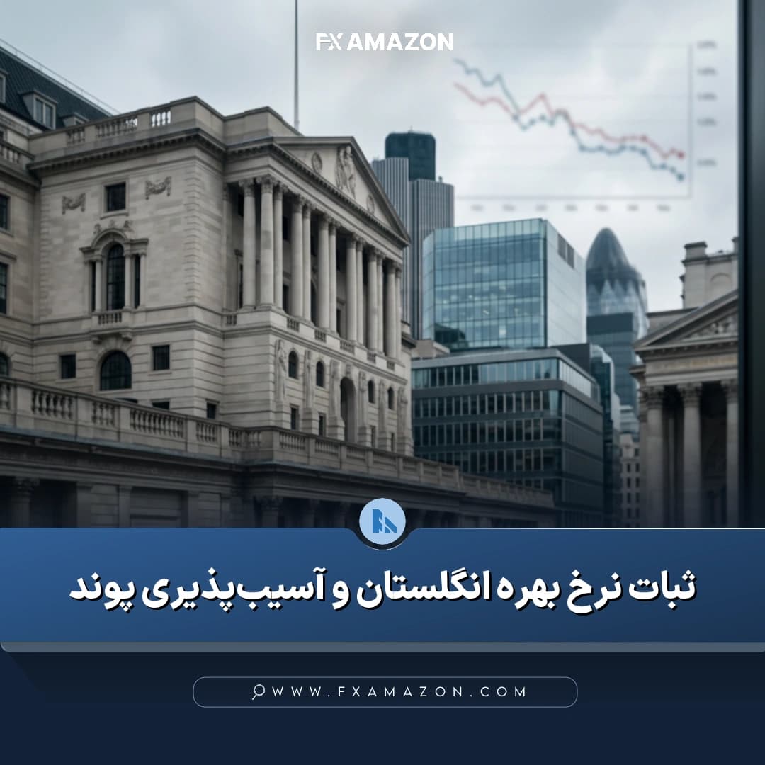 ساختمان بانک انگلستان در زمینه بررسی تثبیت نرخ بهره، کاهش سرعت انقباض کمی و پیامدهای آن برای پوند انگلیس