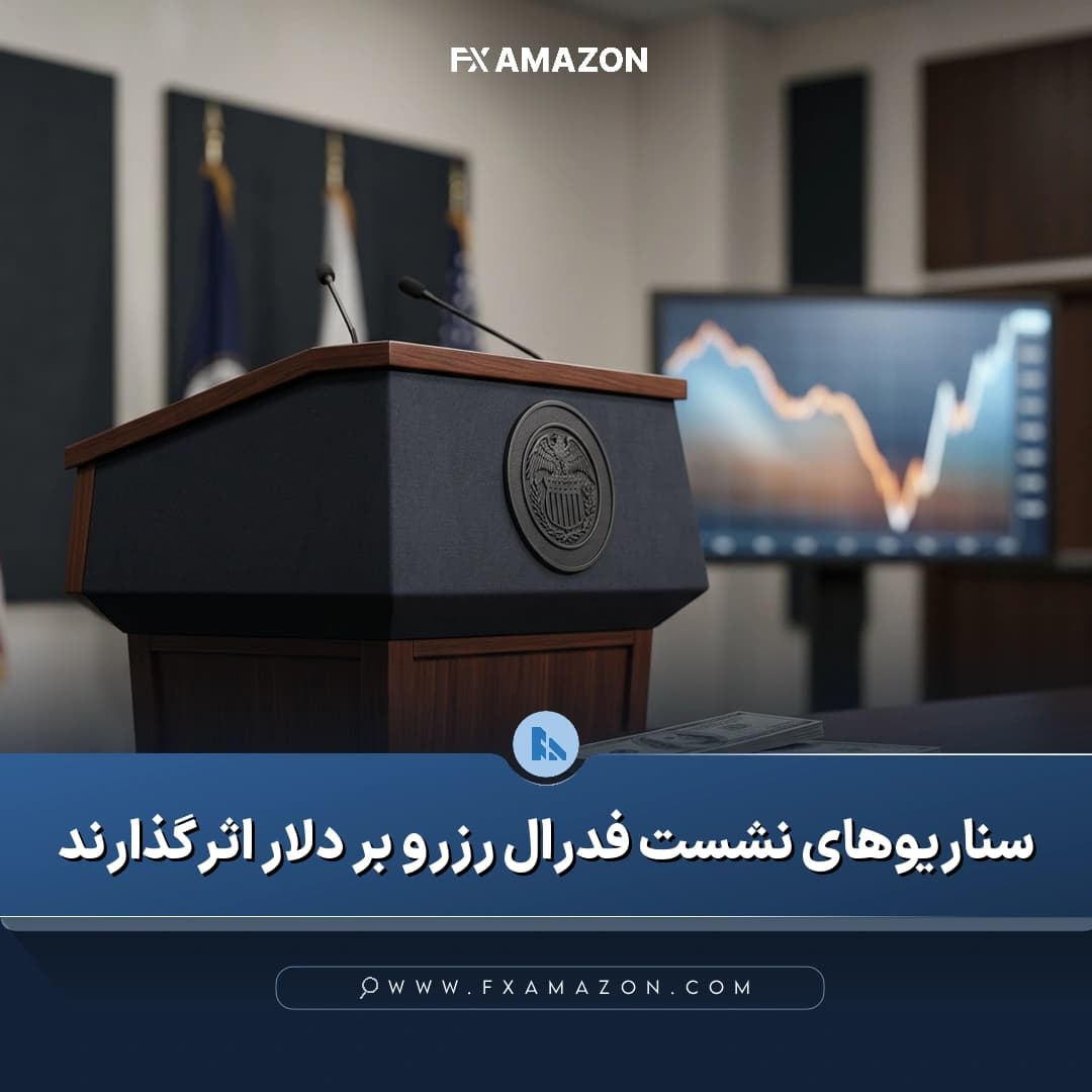 نمایی مرتبط با تصمیم کمیته بازار آزاد فدرال رزرو و سناریوهای احتمالی واکنش دلار به مسیر نرخ بهره