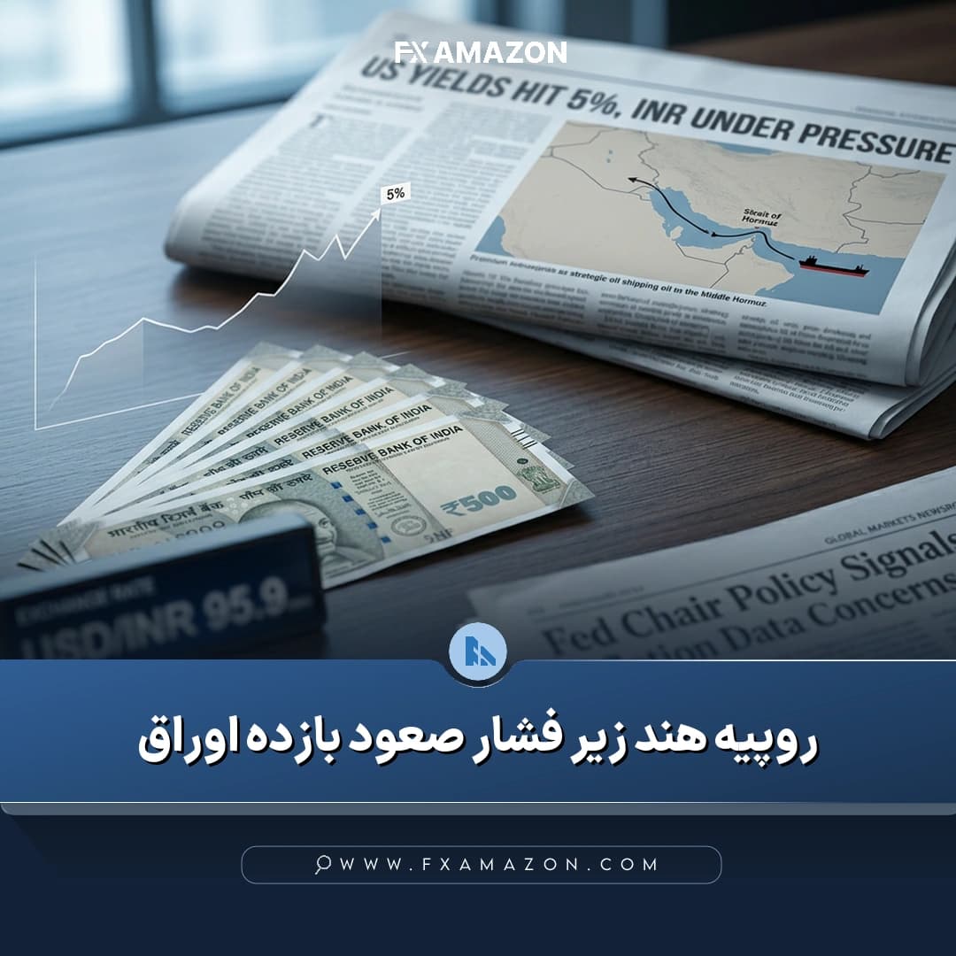 نمایی مفهومی از روپیه هند در کنار نمودار صعودی بازده اوراق خزانه آمریکا و نرخ دلار، مرتبط با تضعیف روپیه در برابر دلار
