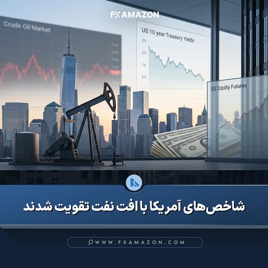 نمایی مفهومی از معاملات آتی داوجونز، اس‌اندپی ۵۰۰ و نزدک در بازار آمریکا هم‌زمان با کاهش قیمت نفت و بازده اوراق خزانه