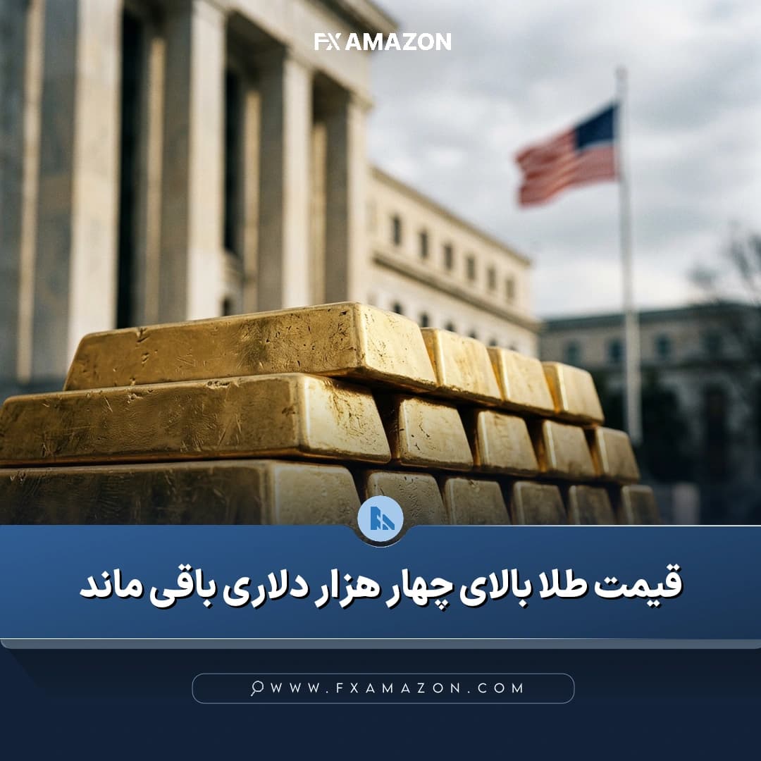 نمودار چهار‌ساعته اونس طلا در برابر دلار که بازگشت قیمت به بالای ۴۰۰۰ دلار و مقاومت‌های محدوده ۴۱۰۰ و ۴۱۳۵ دلار را نشان می‌دهد.