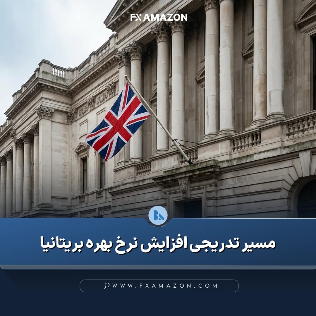 چشم‌انداز سیاست پولی بانک مرکزی انگلستان و پیش‌بینی رابوبانک از افزایش نرخ بهره تا ۴٫۲۵ درصد در فوریه ۲۰۲۷