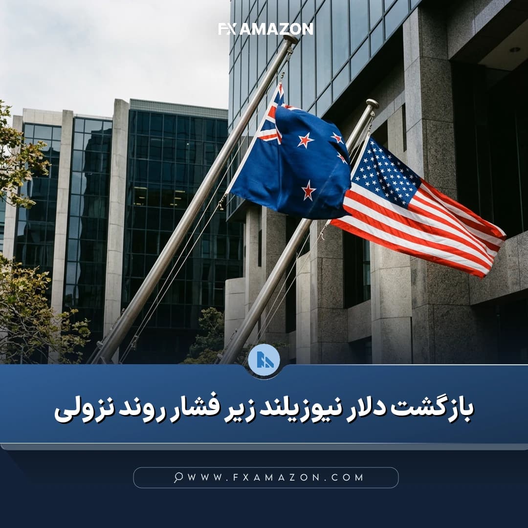 نمودار تحلیلی جفت‌ارز دلار نیوزیلند در برابر دلار آمریکا با تمرکز بر محدوده ۰٫۵۶۴۰ و میانگین متحرک ۲۰روزه