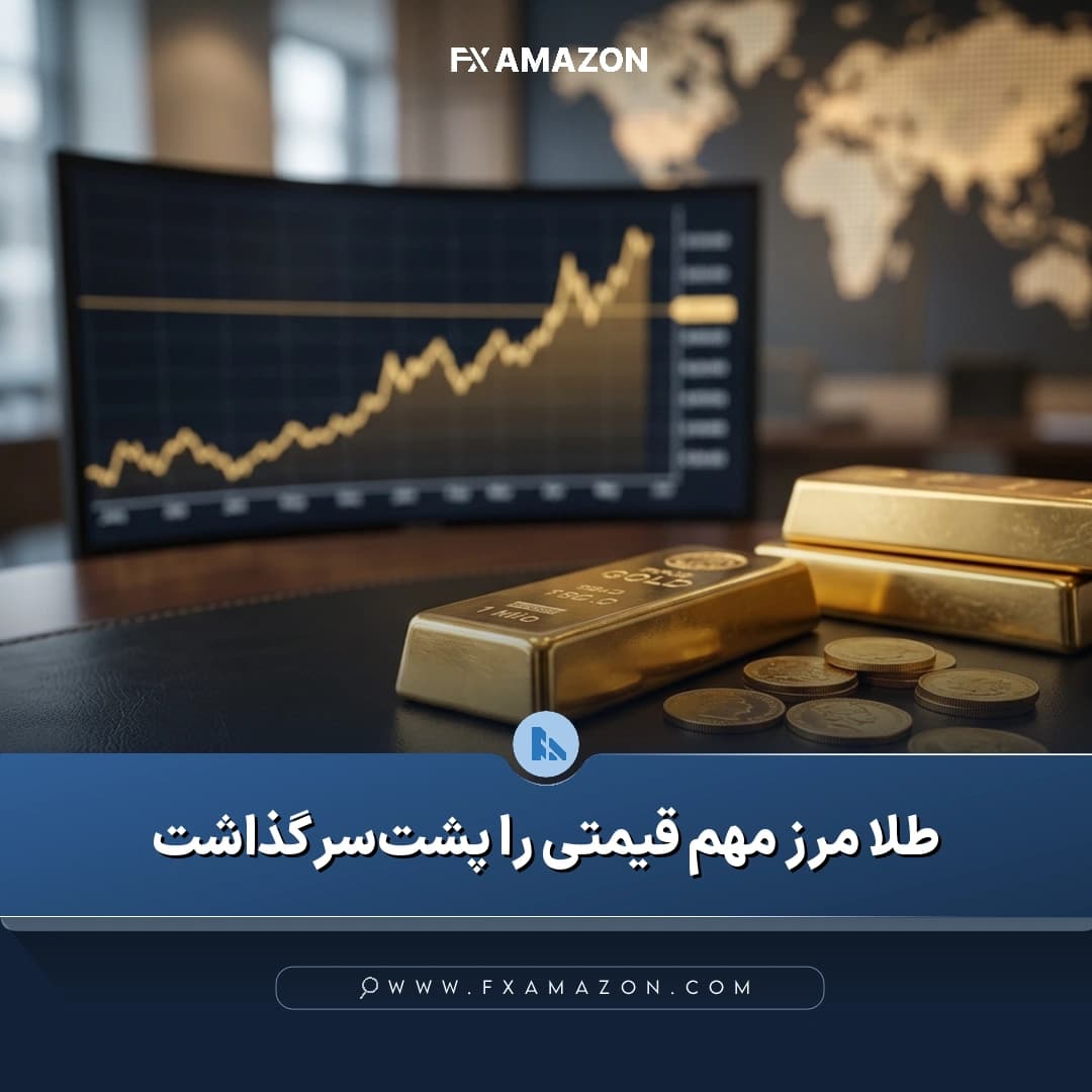 نمایی مرتبط با بازار طلا در پی ادامه روند صعودی و عبور قیمت از سطح ۳۸
