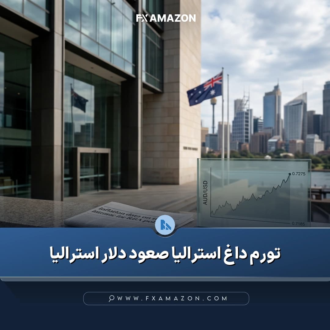 نمودار جفتارز AUD/USD در حال نزدیک شدن به محدوده ۰٫۷۲۷۵ پس از افزایش انتظارات برای سیاست انقباضی بانک مرکزی استرالیا