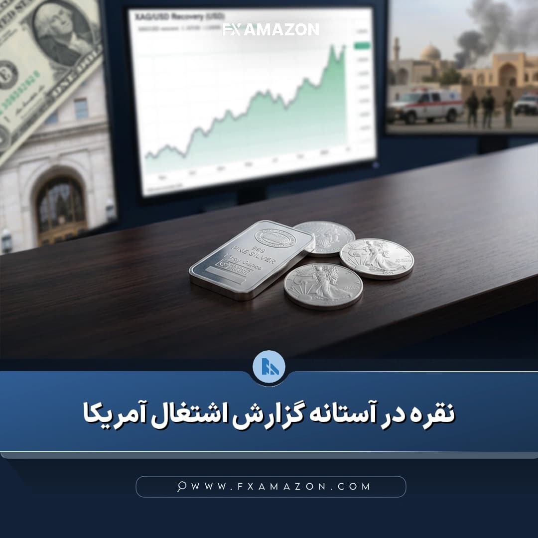 نمودار قیمت جهانی نقره در برابر دلار آمریکا که بازگشت XAG/USD به محدوده ۶۷ دلار و تمرکز بازار بر گزارش اشتغال آمریکا را نشان میدهد