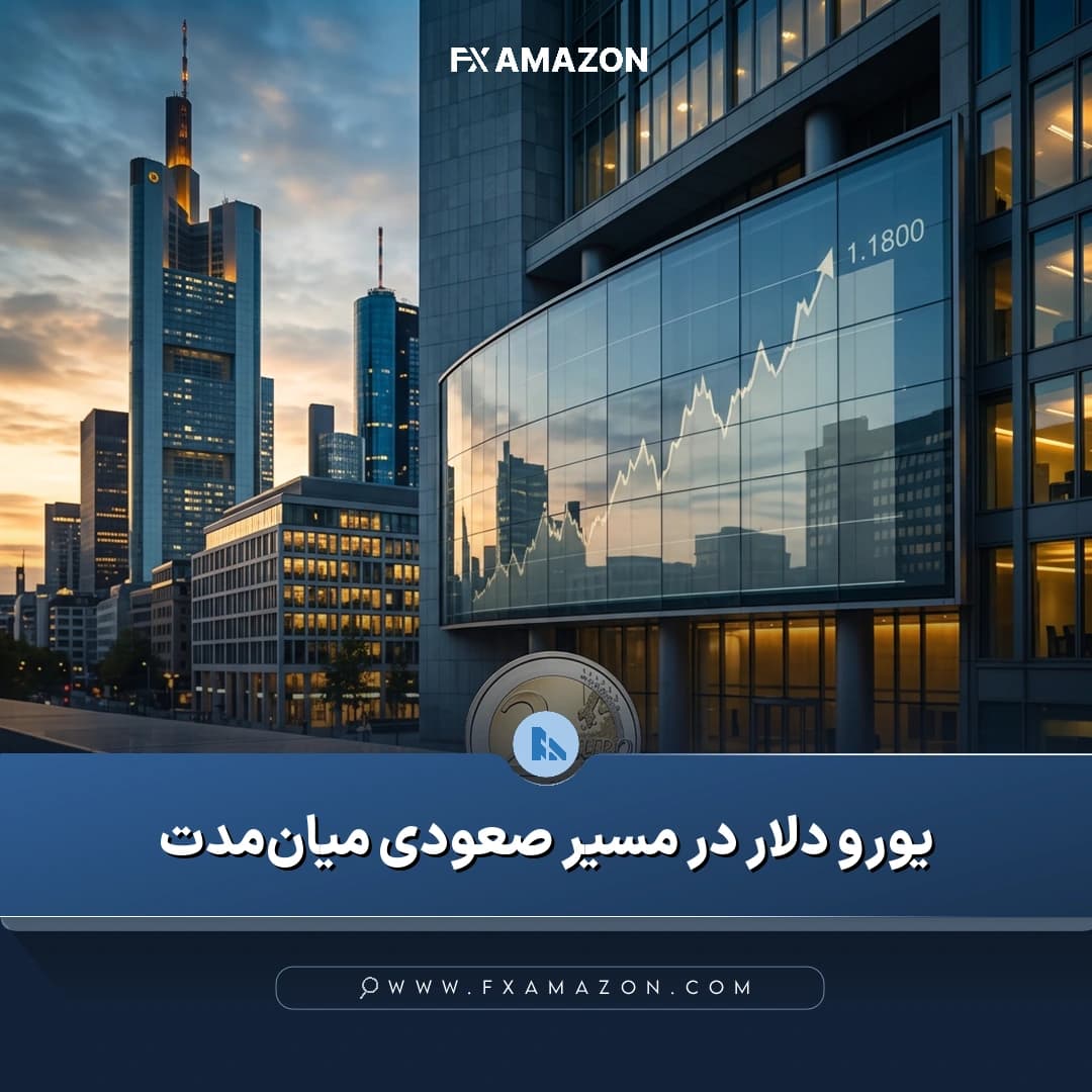 نمودار جفتارز یورو/دلار آمریکا با تمرکز بر محدوده حمایتی ۱٫۱۶۳۰ و اهداف صعودی ۱٫۱۸۰۰ و ۱٫۱۸۵۰