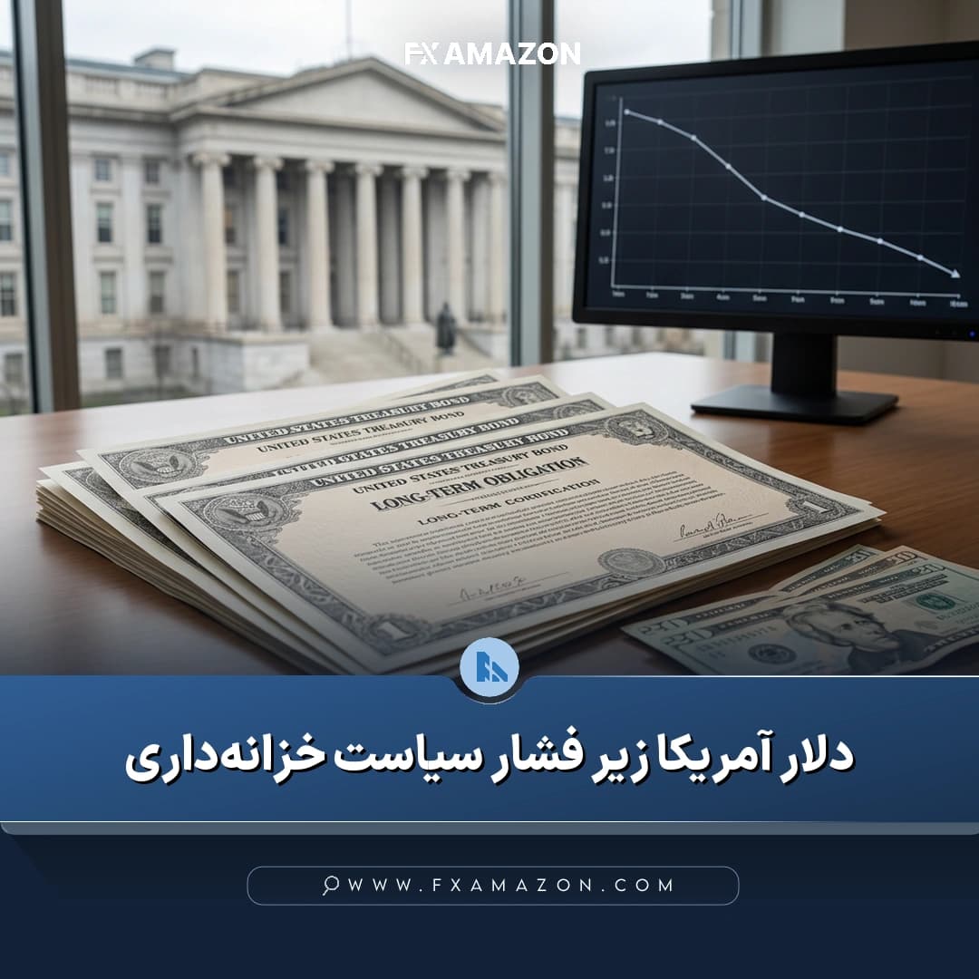 نمودار و نمادهای بازار ارز جهانی در زمینه بررسی افت شاخص دلار و کاهش بازده اوراق خزانهداری آمریکا