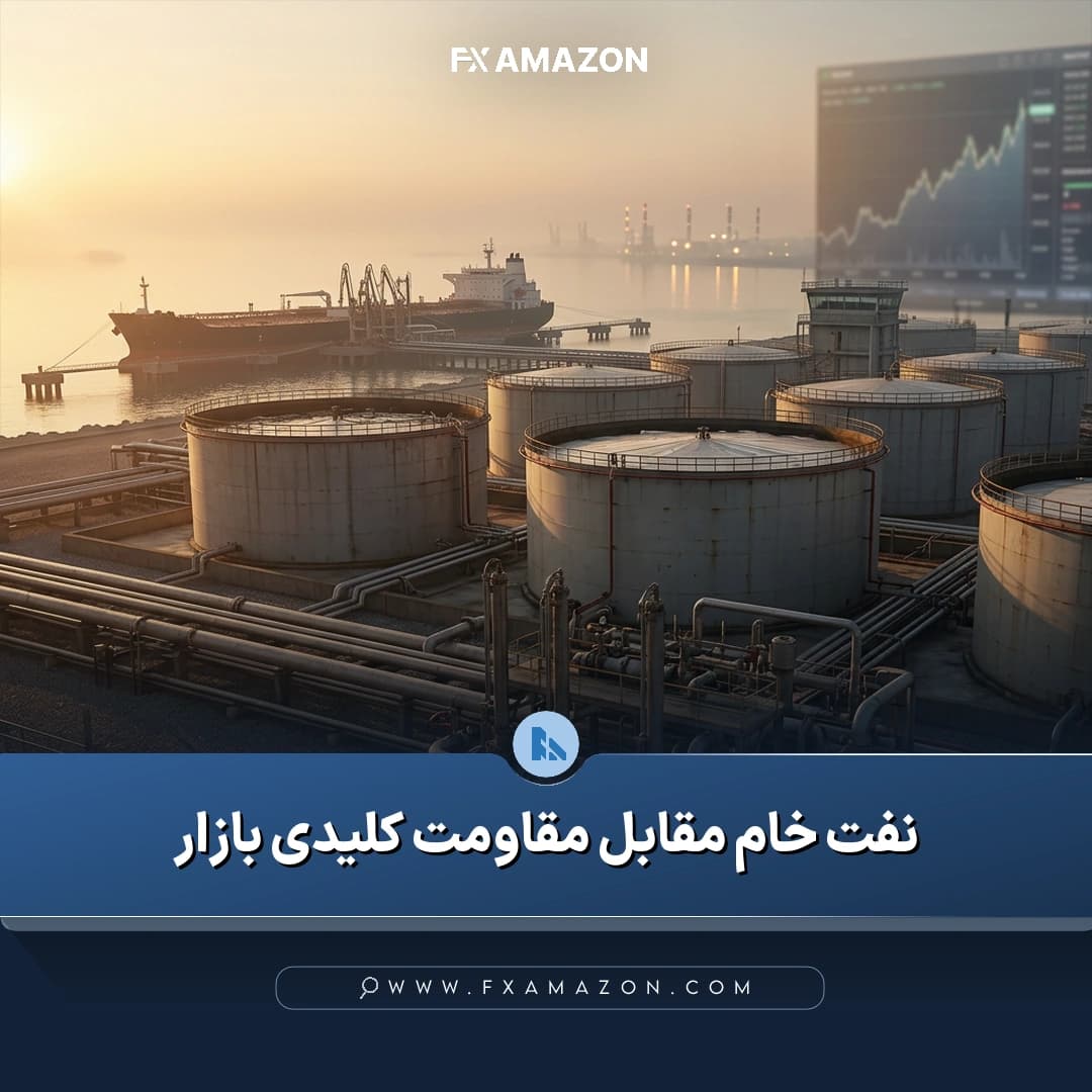 نمودار چهار ساعته نفت WTI با نمایش قیمت نزدیک ۸۴.۳۰ دلار، مقاومت ۸۵.۱۷ دلار و سطوح فیبوناچی اصلاحی