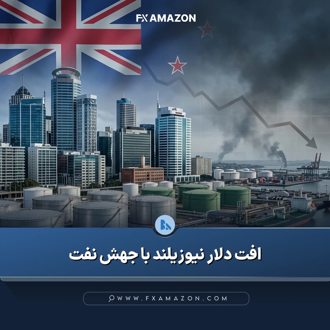 نمودار جفتارز دلار نیوزیلند به دلار آمریکا در نزدیکی محدوده ۰٫۵۸۳۵ و همزمان با افزایش قیمت نفت