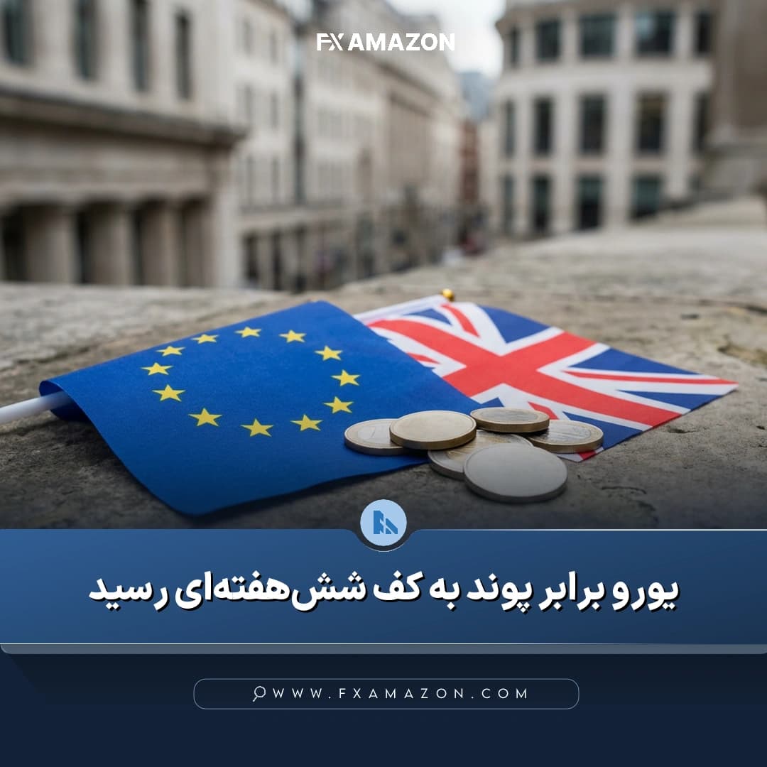 نمودار جفتارز یورو به پوند در نزدیکی کف ششهفتهای ۰٫۸۵۴۰ و در شرایط نزولی بازار