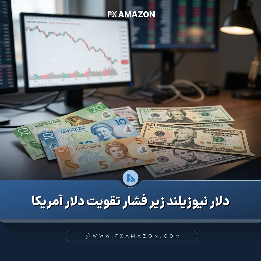 نمودار روزانه جفتارز دلار نیوزیلند به دلار آمریکا که افت نرخ به زیر سطح ۰.۵۸۰۰ و افزایش فشار نزولی را نشان میدهد