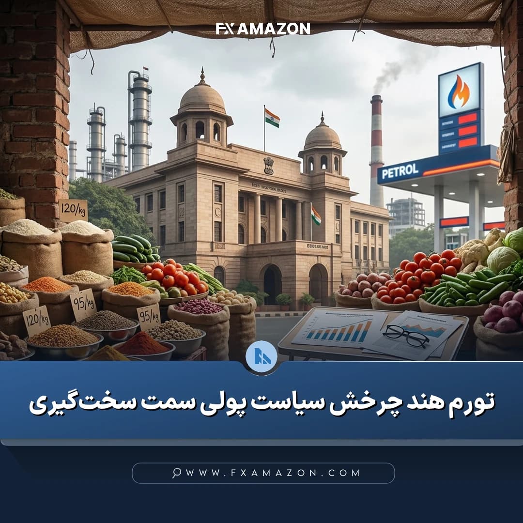 نمایی مفهومی از بررسی تورم هند با تمرکز بر هزینههای غذا و انرژی و کسری تجارت کالا