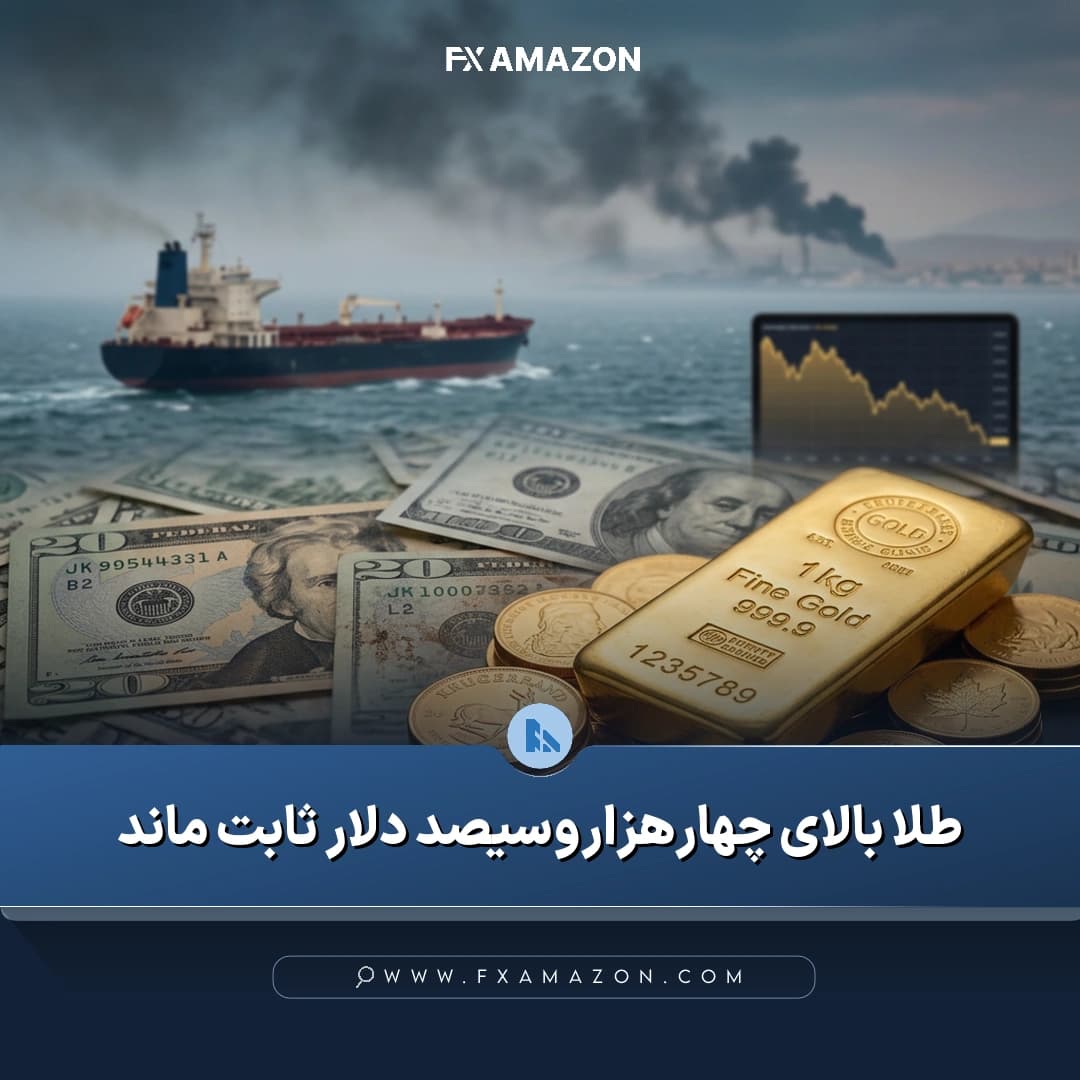 نمودار قیمت طلا در برابر دلار آمریکا که فشار بازده اوراق خزانه و انتظارات افزایش نرخ بهره فدرال رزرو بر فلز زرد را نشان میدهد