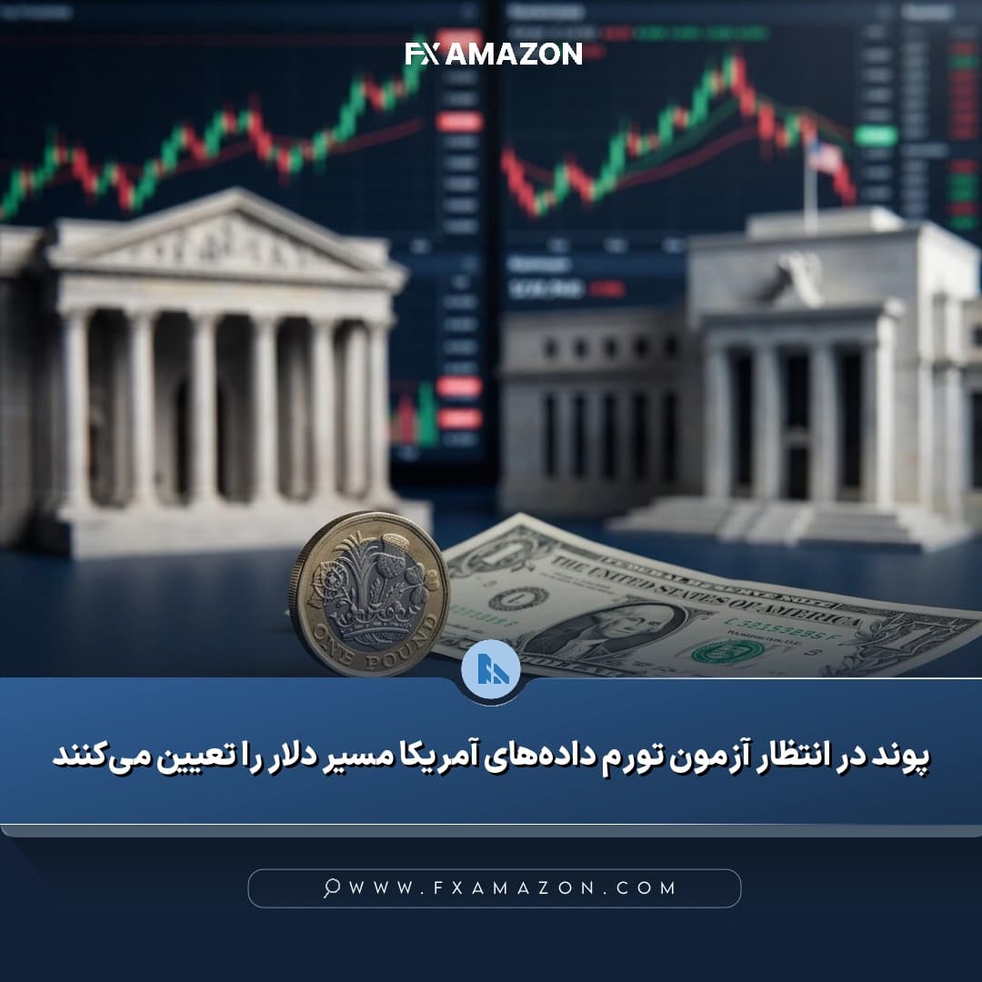 نمودار روزانه جفتارز GBP/USD با نمایش محدودههای حمایت و مقاومت پوند در برابر دلار پیش از انتشار دادههای تورمی