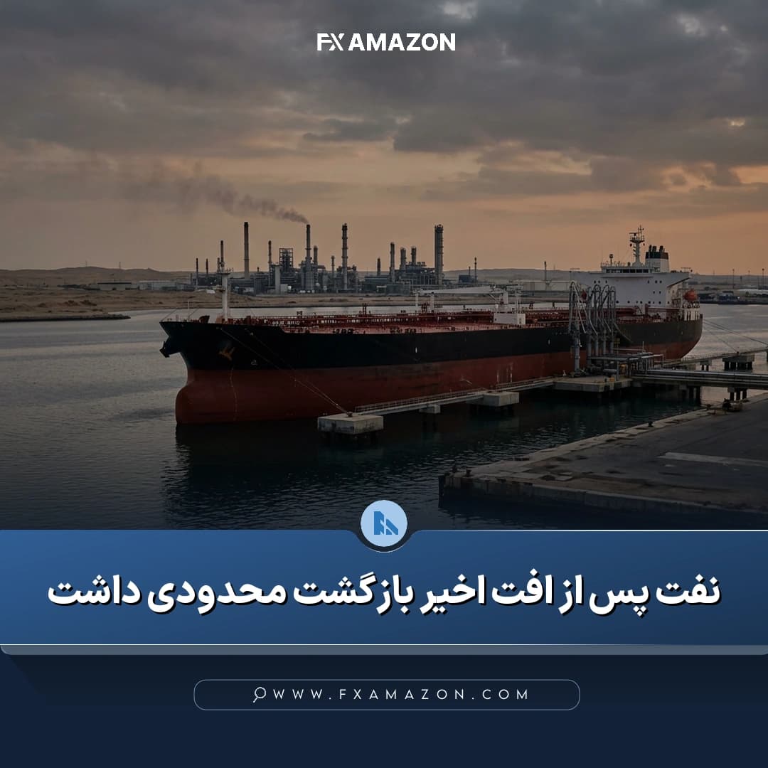 نمودار چهار ساعته نفت خام WTI با نمایش محدودههای حمایتی و مقاومتی پس از بازگشت محدود قیمت از کف بیش از سههفتهای