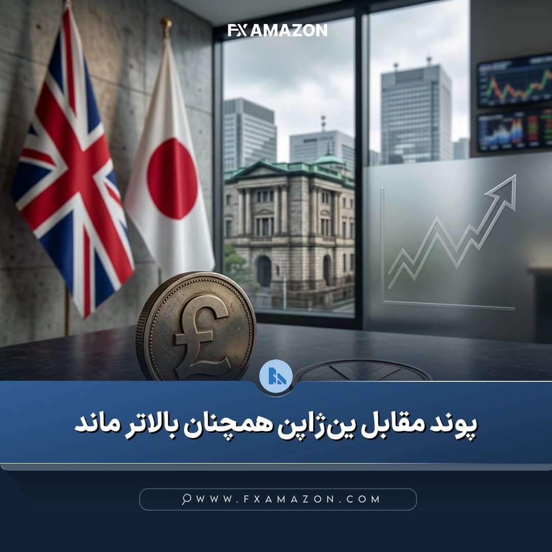 نمودار و نمادهای پوند انگلیس و ین ژاپن در زمینهای مرتبط با تحولات نرخ بهره و ریسکهای مالی ژاپن