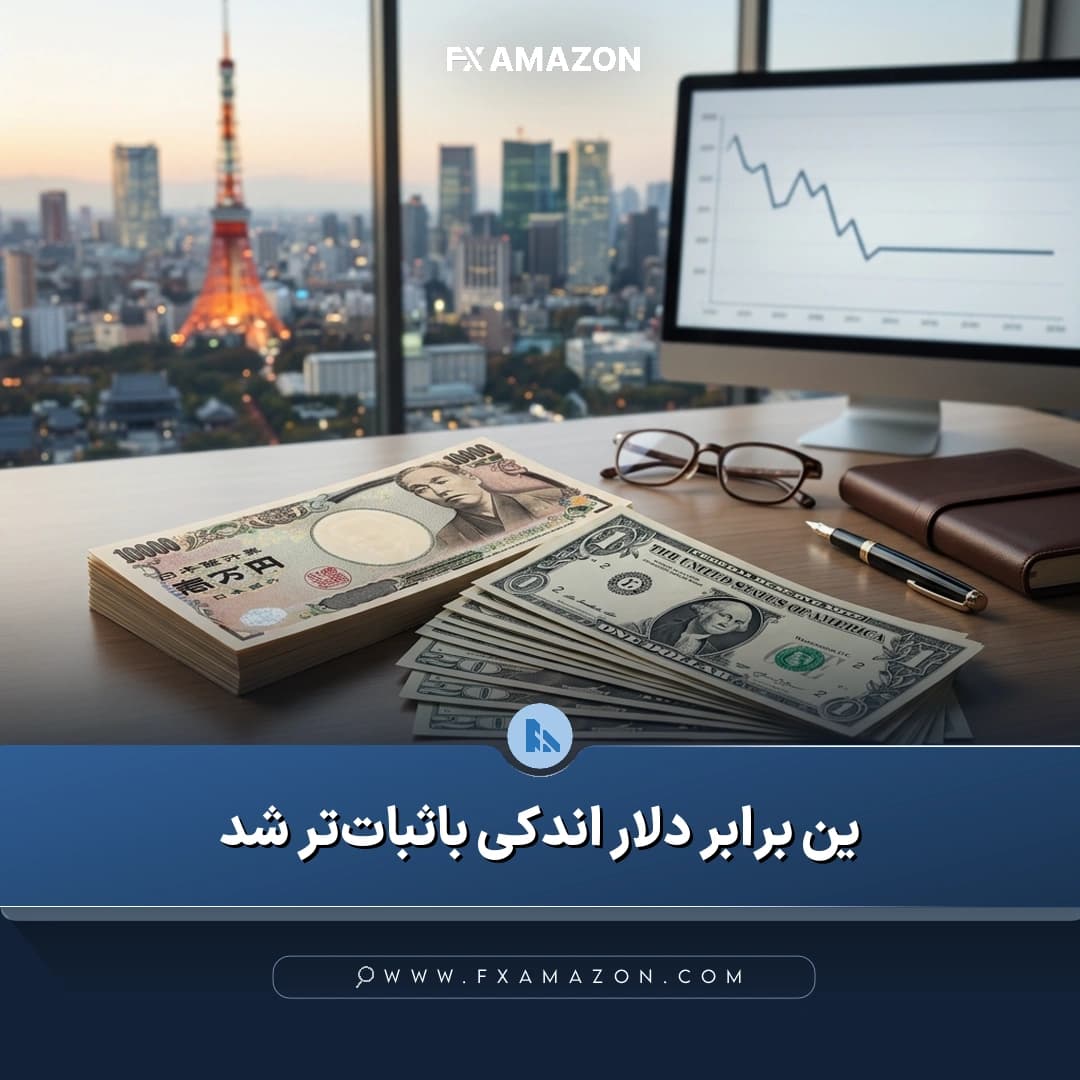 نمودار جفتارز دلار آمریکا به ین ژاپن با تمرکز بر تثبیت نرخ در محدوده ۱۵۳ و سطح حمایتی ۱۵۲٫۰۸