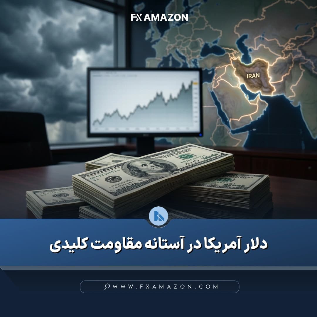 نمودار روزانه شاخص دلار آمریکا که نزدیک شدن DXY به مقاومت محدوده ۹۹٫۷۰ تا ۹۹٫۷۵ را نشان میدهد