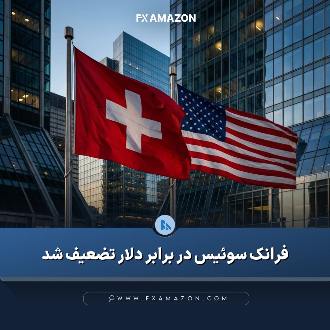 نمودار جفتارز دلار آمریکا و فرانک سوئیس در مسیر صعود تا ۰٫۸۲۹۴ و نزدیکشدن به مقاومت ۰٫۸۳۲۰