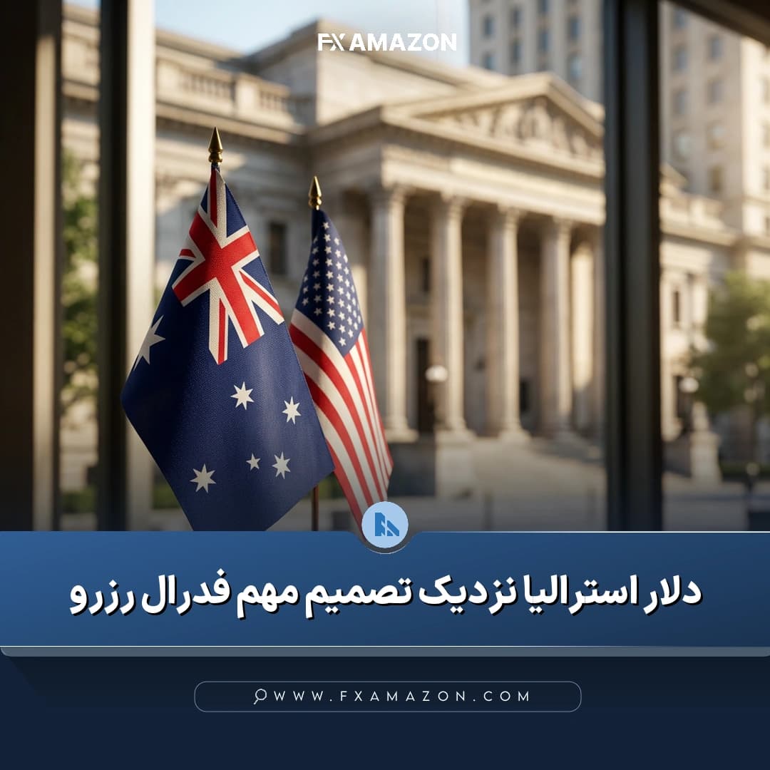 نمودار جفتارز دلار استرالیا و دلار آمریکا در محدوده ۰٫۷۰۲۰، همزمان با انتظار بازار برای تصمیم فدرال رزرو