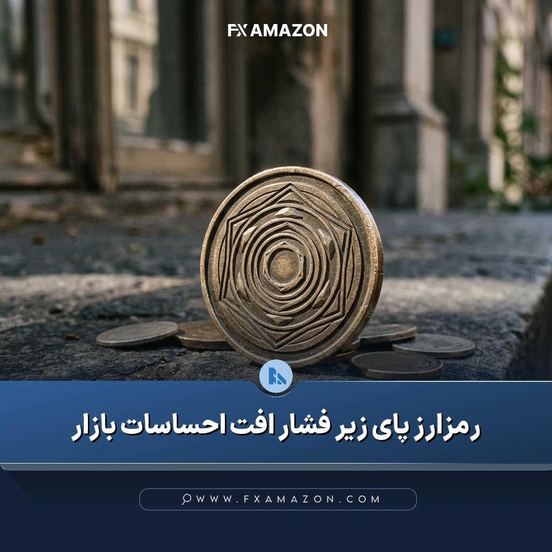 نمودار روزانه جفتارز PI/USD در تحلیل ضعف روند قیمت پای نتورک و سطوح حمایت و مقاومت