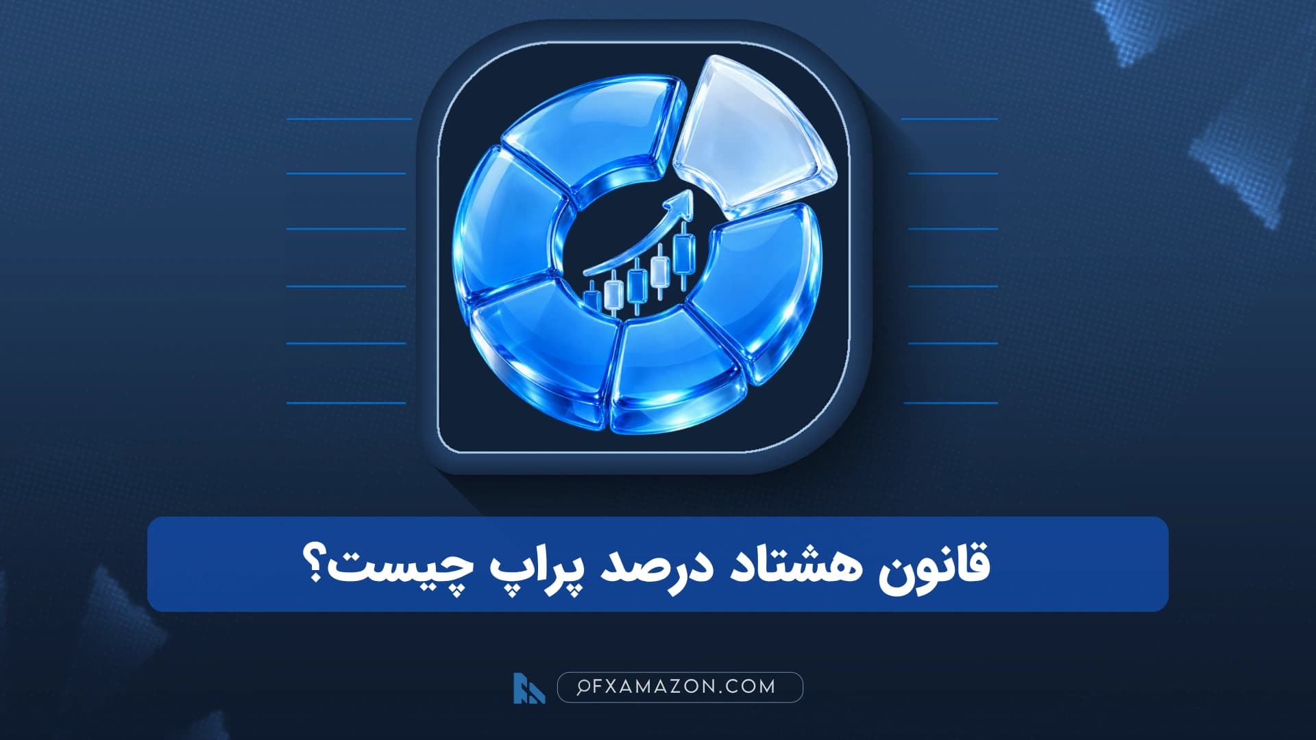 اینفوگرافیک تمرکز سود در حساب پراپ با مقایسه Largest Trade، Best Day و Total Profit