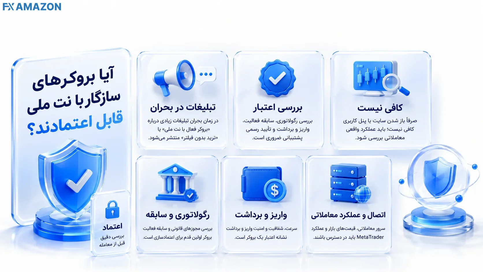 How to Verify Brokers Claiming National Internet Access معیارهای بررسی بروکرهای مدعی سازگاری با نت ملی شامل رگوله و سابقه، اتصال واقعی پلتفرم، عملکرد قیمتها و فرایند واریز و برداشت