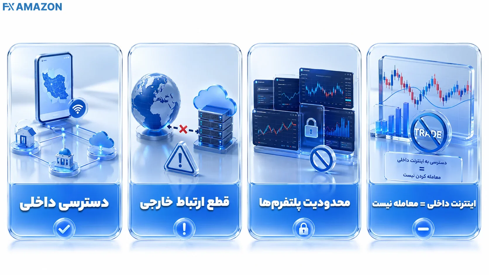 National Internet Restrictions and Forex Trading Access تأثیر نت ملی بر معاملات فارکس؛ دسترسی احتمالی به سرویسهای داخلی در کنار قطع ارتباط خارجی و محدودیت اتصال پلتفرمهای معاملاتی