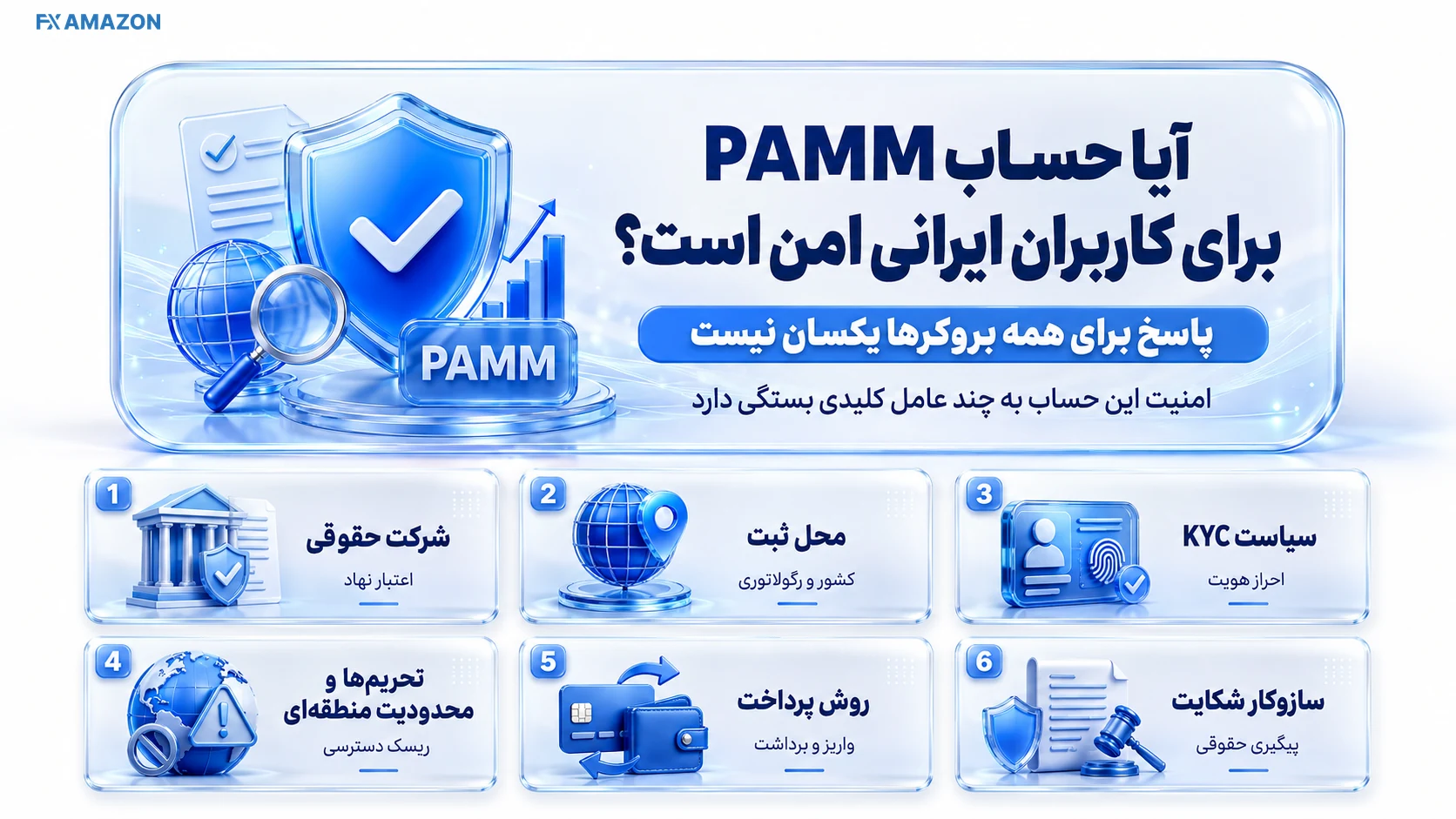 چهار بررسی ویژه کاربران ایرانی برای حساب PAMM شامل نهاد حقوقی، احراز هویت، مسیر پرداخت و امکان پیگیری