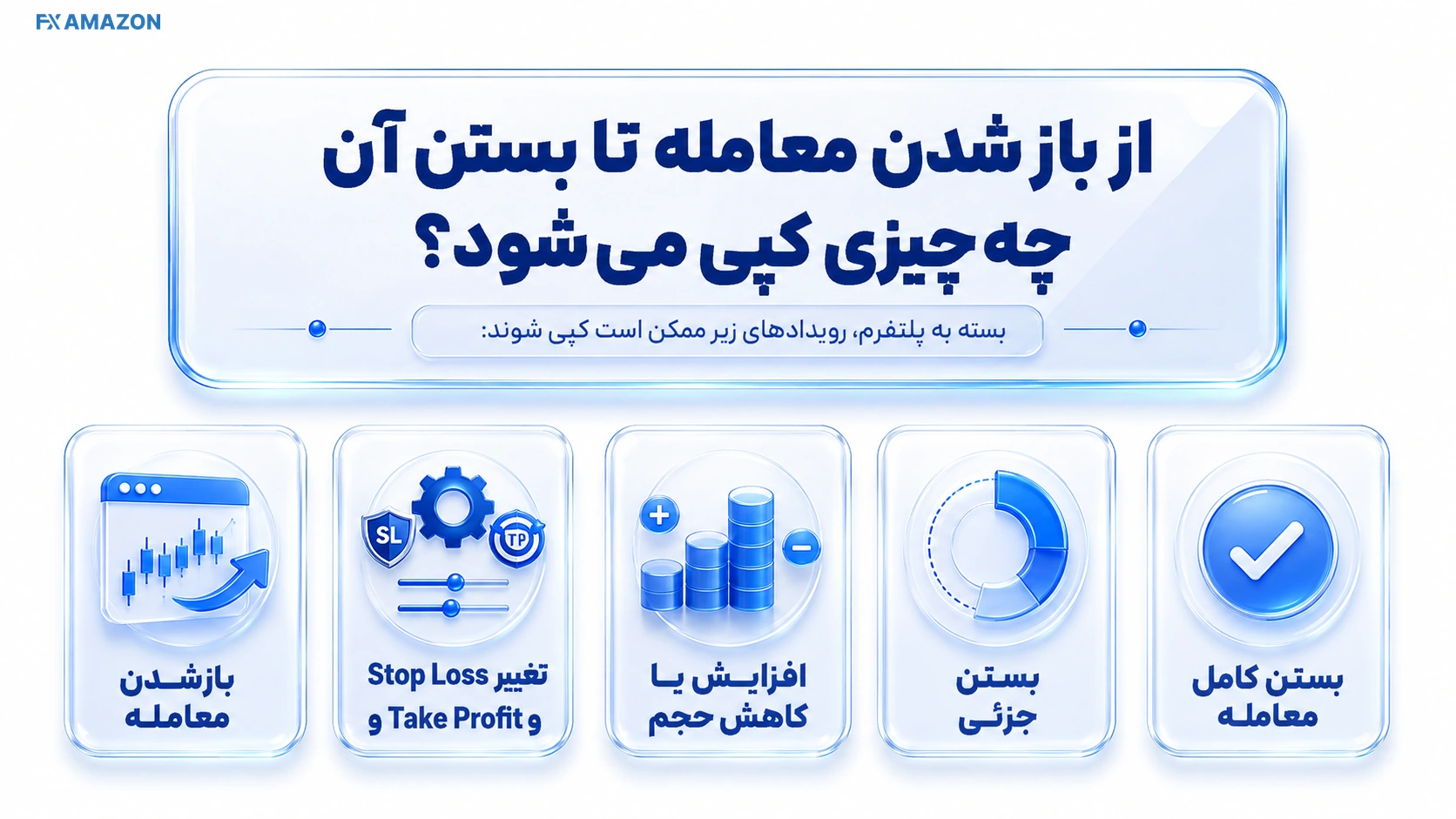خط زمانی رویدادهای قابل کپی از باز شدن پوزیشن تا تغییر و بسته‌شدن آن