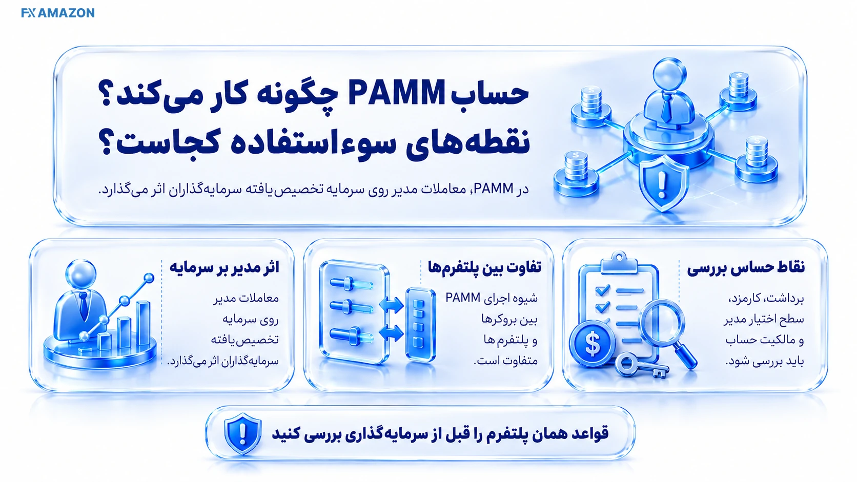 سه سناریوی سوءاستفاده در پوشش حساب PAMM شامل پلتفرم جعلی، واسطه مشکوک و آمار گمراه‌کننده