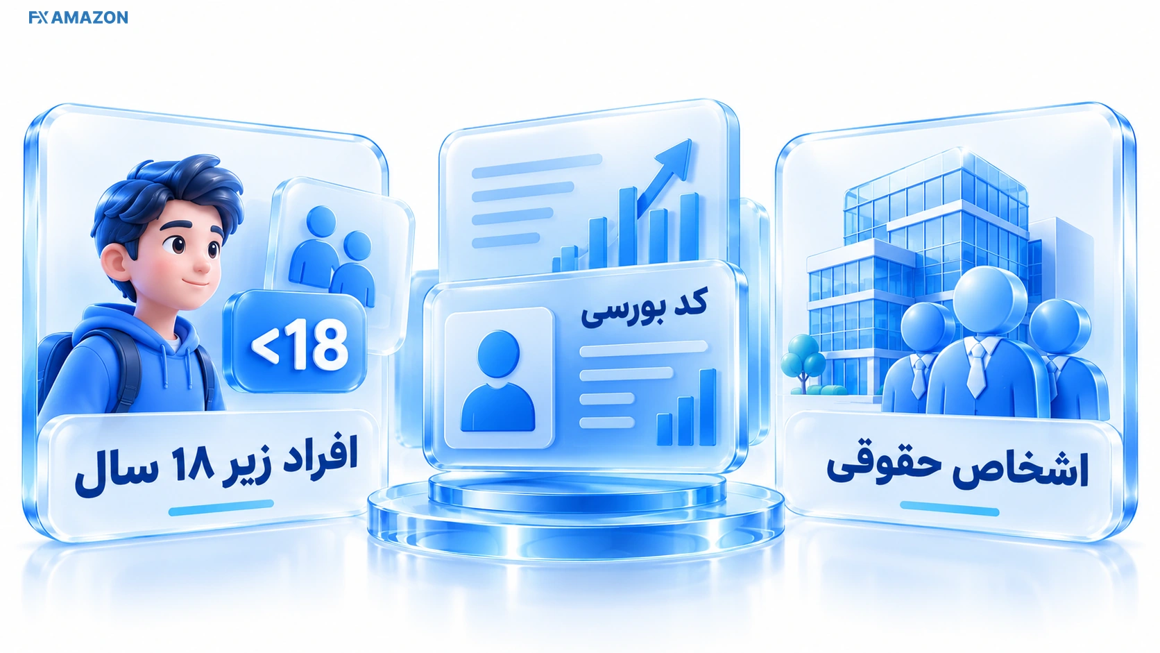 ثبتنام گروههای خاص دو مسیر جدا برای پرونده کودک با نماینده و پرونده شخصیت حقوقی با اسناد ثبتی