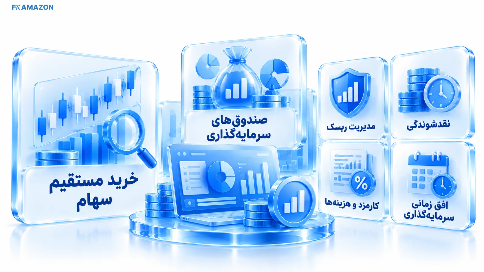 انتخاب بعد از اخذ کد دو مسیر سهام مستقیم و صندوق سرمایهگذاری با شاخص ریسک و نقدشوندگی