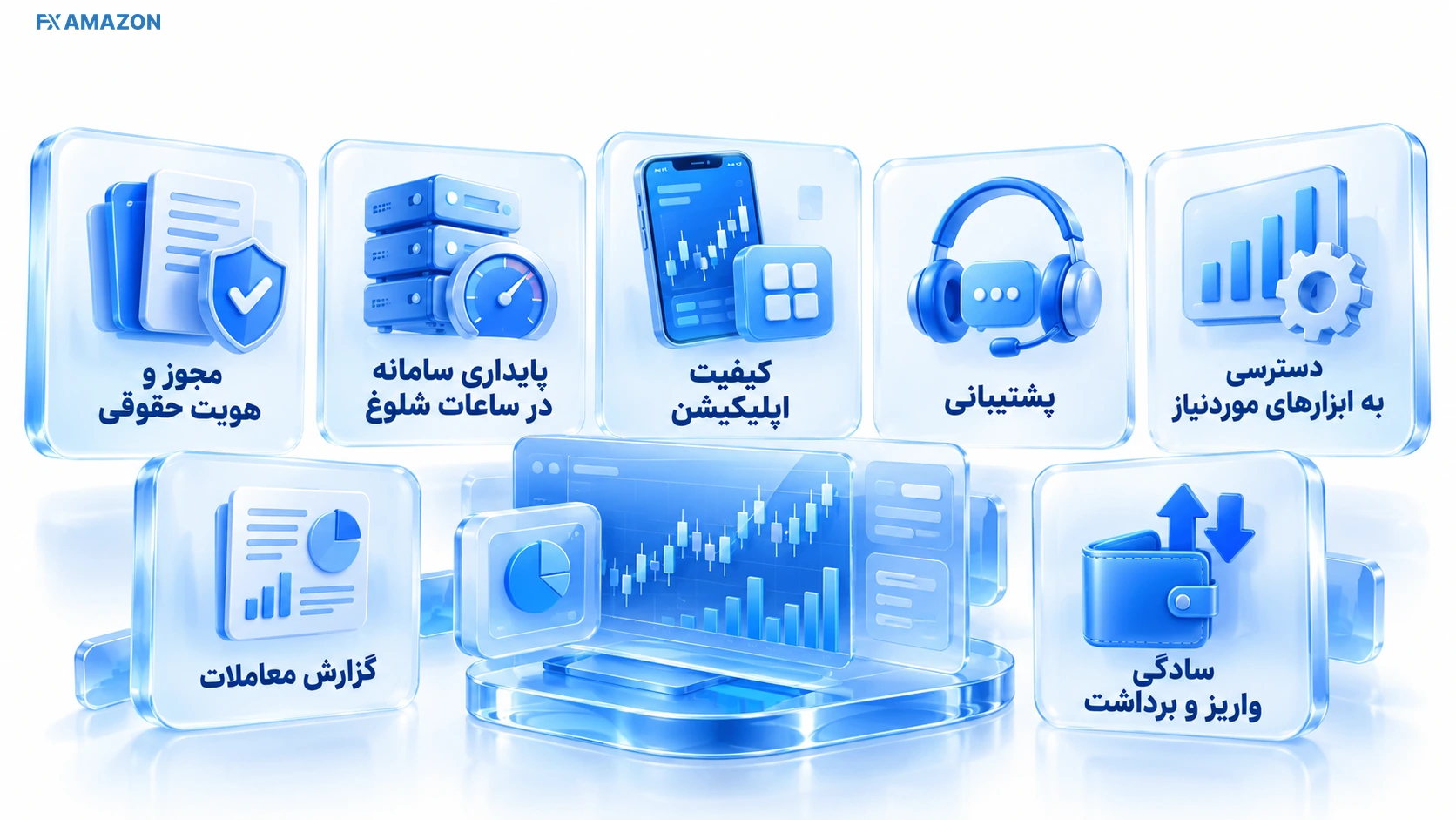 مقایسه کارگزاری سه کارگزاری فرضی با مقایسه سرعت سامانه، پشتیبانی و ابزارها