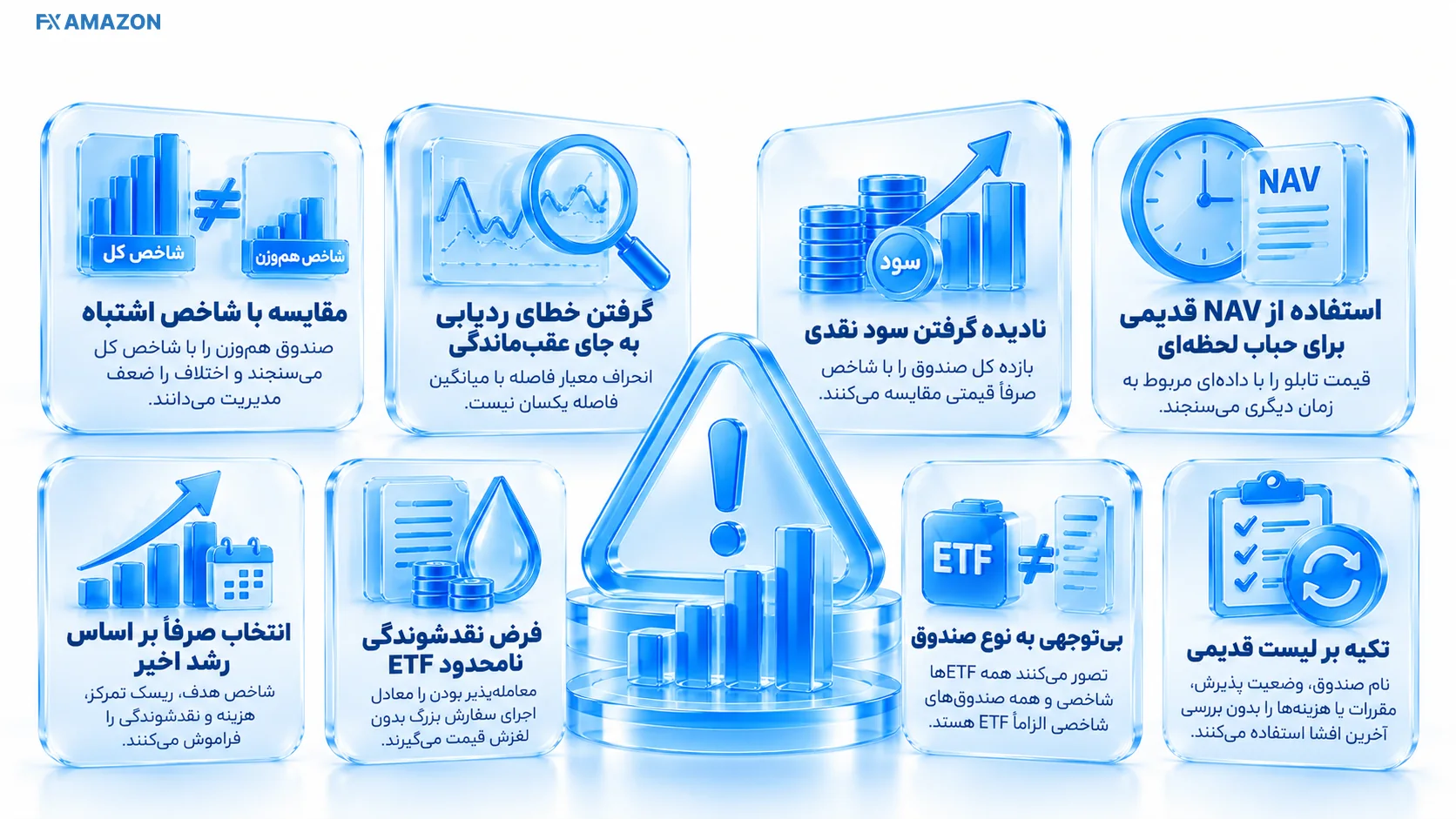اشتباههای پرهزینه در ارزیابی صندوق شاخصی هشت علامت هشدار روی مقایسه صندوقها