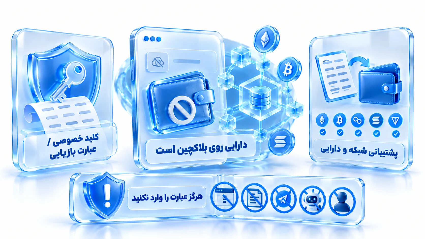 اگر کیف پول غیرحضانتی مثل متامسک یا تراست ولت محدود شود چه می‌شود؟.webp